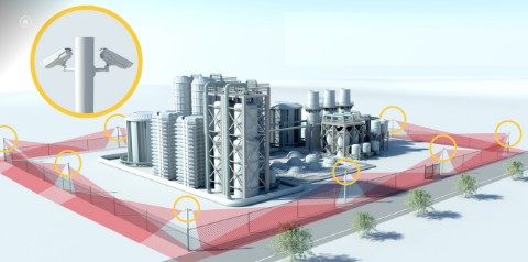perimetro seguridad